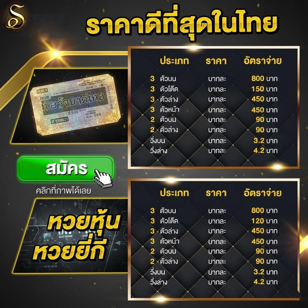 ruay หวยออนไลน์